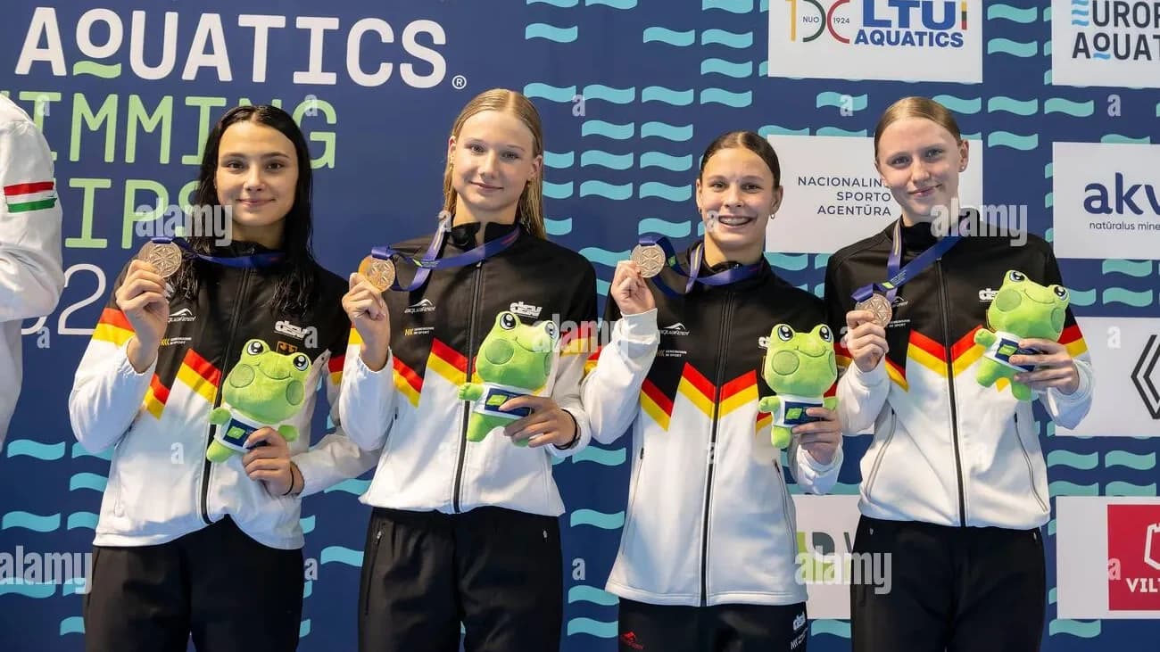 European Aquatics Championships with poolside brand advertising and sports sponsorship - World Sports Advertising